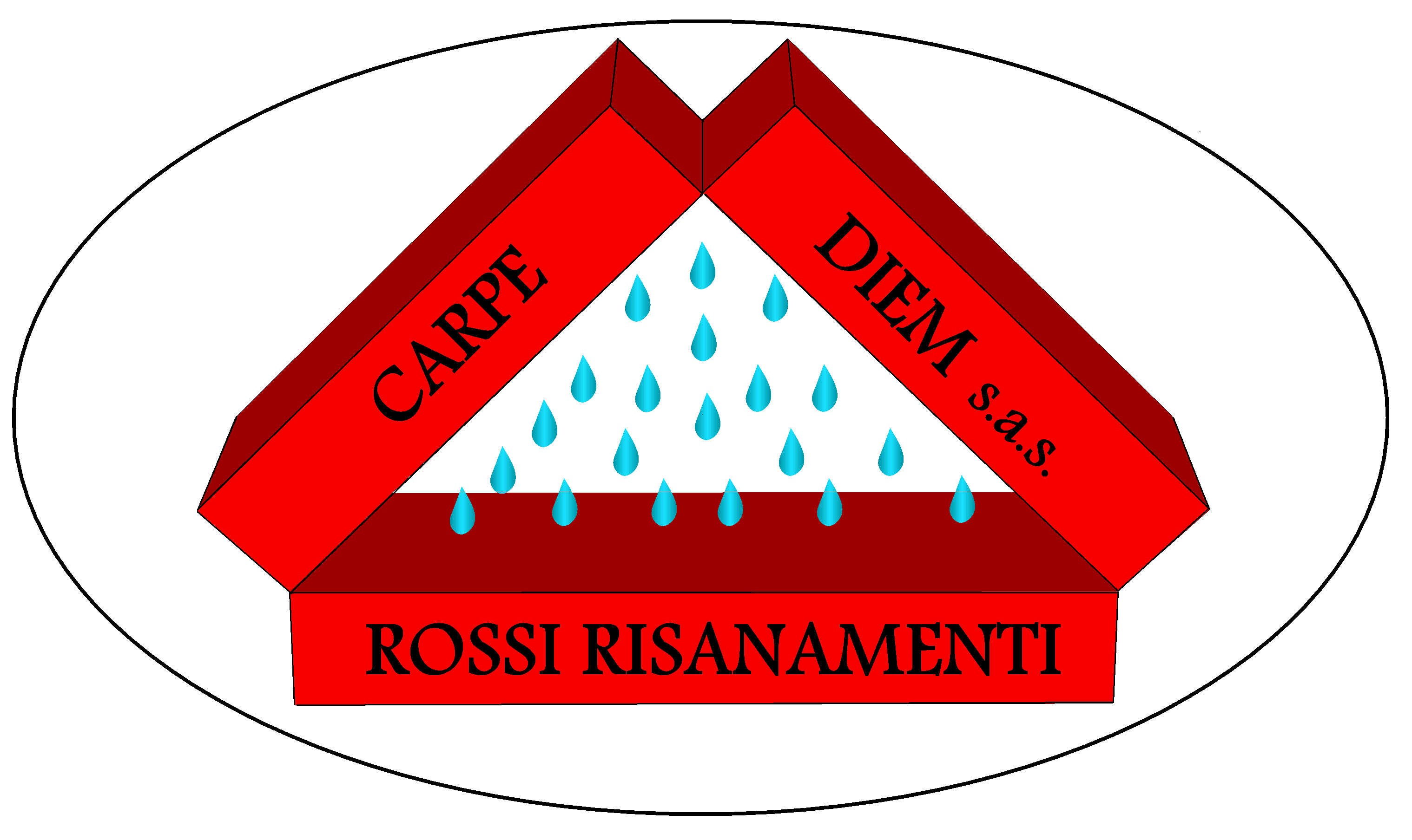 Rossi Risanamenti Carpe Diem s.a.s.